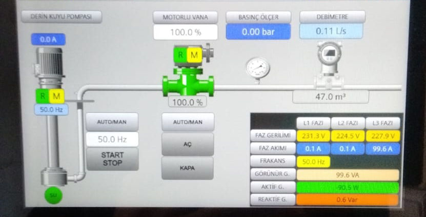 scada7